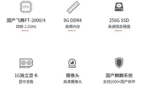 首款純國產筆記本震撼開售 自研芯片與系統，軟件開發全面自主化