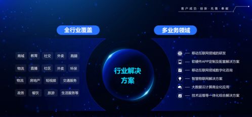 中犇科技解析 鄭州餐飲APP開發(fā)所獨具的競爭優(yōu)勢