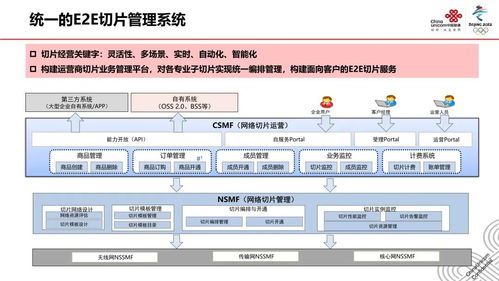 5G網(wǎng)絡(luò)切片技術(shù)詳解及其在鄭州軟件開發(fā)領(lǐng)域的應(yīng)用展望