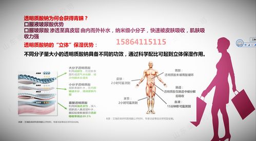 口服玻尿酸產(chǎn)品招商代理 搶占美容市場新藍(lán)海